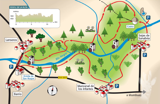 Lanseros - Sejas de Sanabria